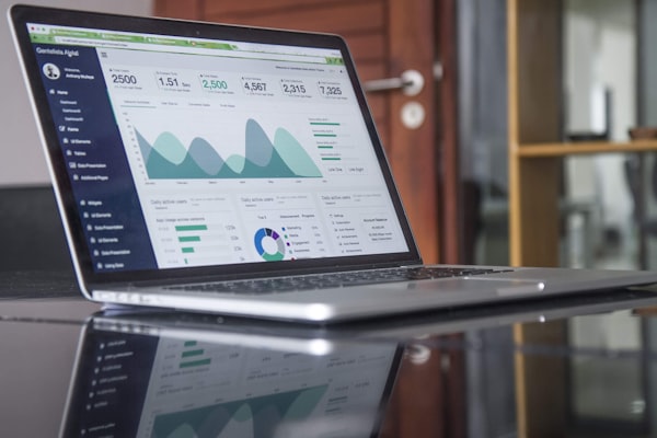 360 CRM software dashboard